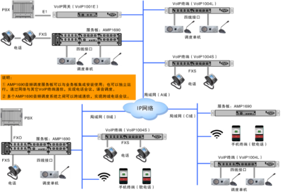 北清视通 视音频通信系统专家，打造高效网络系统安装与集成解决方案