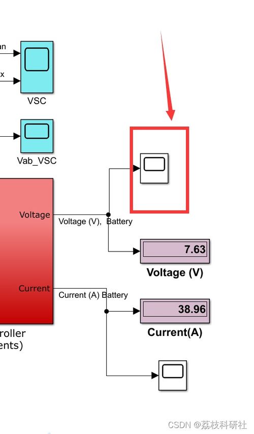 融合遗传算法、粒子群优化与神经网络的光伏系统Simulink仿真模型研究、网络系统安装与集成