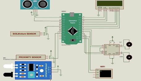 基于物联网的智能垃圾管理系统安装及集成