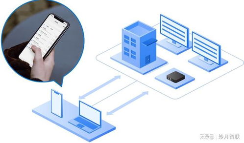 无需布线 秒级预警 主动防御 物联网流量卡正在重塑安全防线