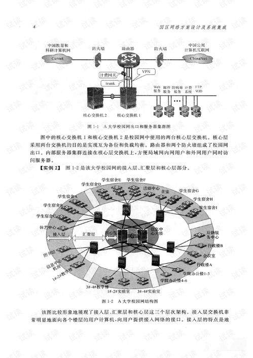 园区网络方案设计、系统集成与实施部署全流程解析