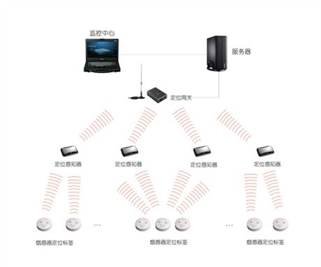 网络系统安装与集成服务 优化价格与厂家选择的实战指南